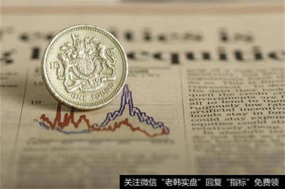 如何判断横盘后的突破方向