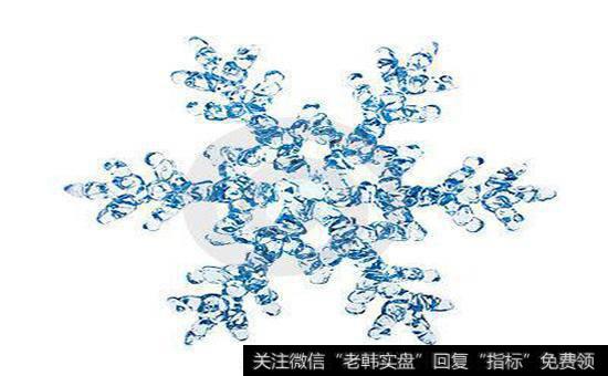 如何打造打造雪花品牌？打造雪花品牌的方法有哪些？