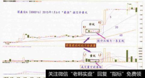 如何和谐挖宝？和谐挖宝有哪些要求？