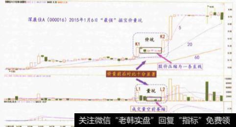 如何和谐挖宝？和谐挖宝有哪些要求？