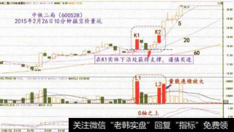 如何和谐挖宝？和谐挖宝有哪些要求？