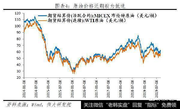 任泽平股市最新相关消息:拿掉猪以后都是通缩,该降息了4