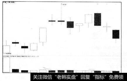 图12-9