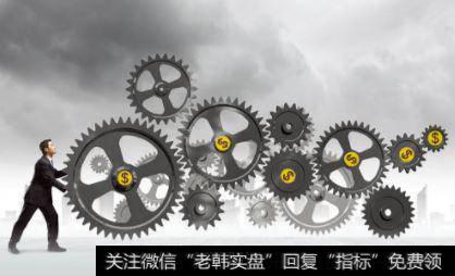 无风险投资