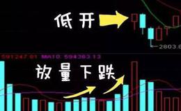 开门红的图形特征、机理解剖、操作要点和注意事项是什么？