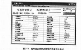 从亏损到稳健盈利：交易策略之关键要素及交易系统性能评价指标