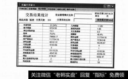 图3-1我开发的交易系统中的性能评价指标