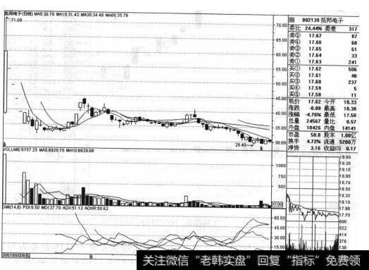 为什么拓邦电子（002139）符合“都发炒新”中的“一步到位”法则？