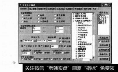 图5-2（a）~（d），改进的购货专用女系