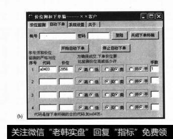 图5-3（a）~（b），价位监测和自动下单软件