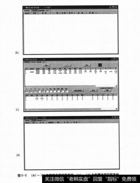 图5-5（）a）~（b）为期货专用交易系统，（c）~（d）为股票专用交易系统