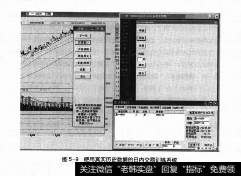 图5-9使用真实历史数据的日内交易训练系统