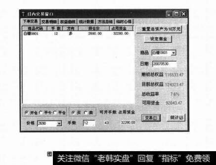 图5-10使用真实即时数据的日内交易训练系统