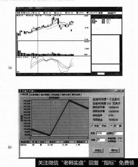 图5-11使用真实历史数据的任赢金融训练游戏及任赢金融游戏网