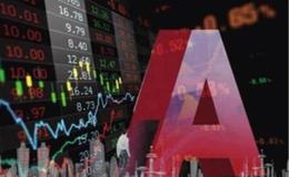 CCI指标的一般研判标准是什么？