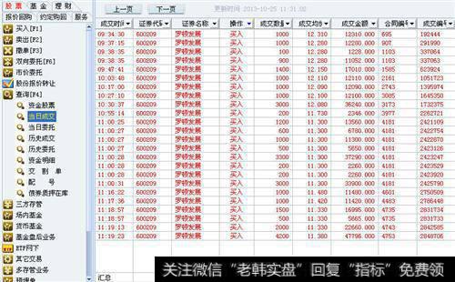 仓位控制的基本方法有哪些？