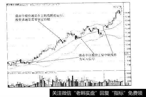 图10-14