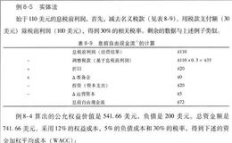 如何理解实体法？