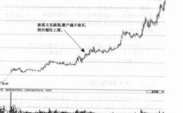 散户操作技巧之人多大胆股多高