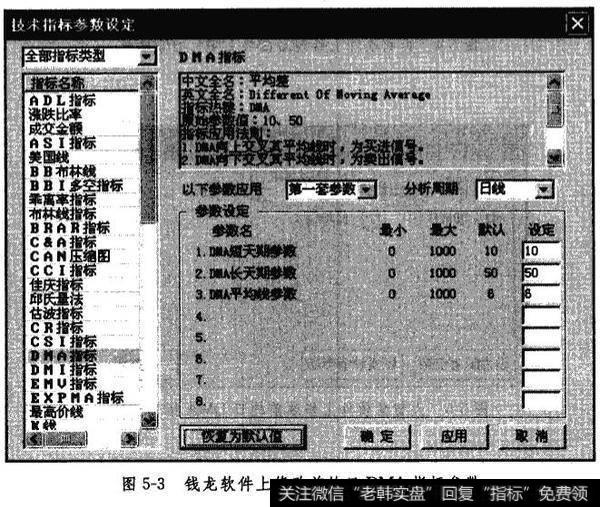 修改日DMA指标参数