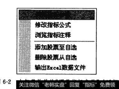 调整指标参数