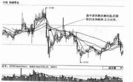 庄家为什么主力要在跌停板上出货?如何小心跌停板出货