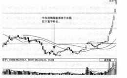 搞定被套技巧之牛市深套自救法