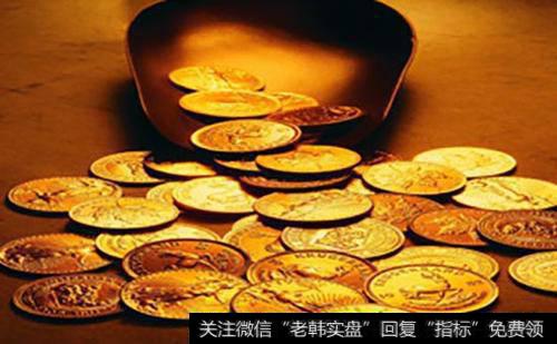 如何进行买入与买点选择的操作？