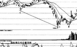 KDJ的用法？KDJ的用法分析?