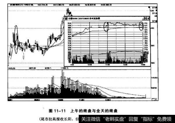 什么是终盘阶段？