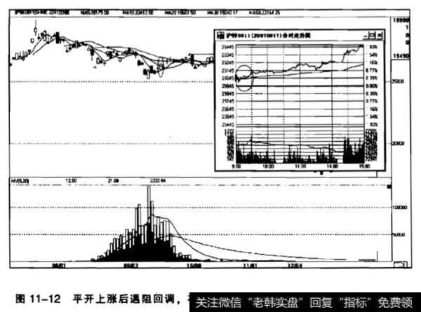 先涨后跌再涨意味着什么？
