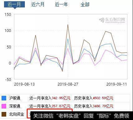 鹰眼实盘：中秋佳节，川普同志送来贺礼4