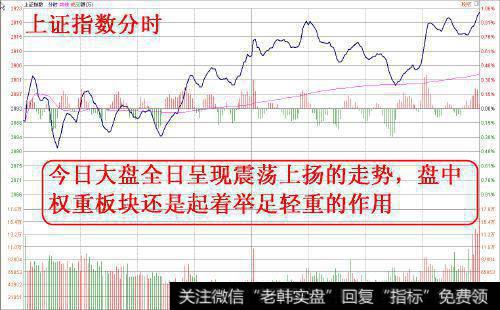 熊市行情中投资者怎样样控制仓位？在熊市中应关注哪些要点？