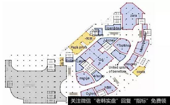 投资者怎样分析分时走势图？分析时需要把握哪几个维度？