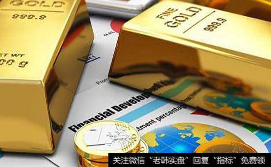 如何做好底部形态分析？底部形态有哪些特点？