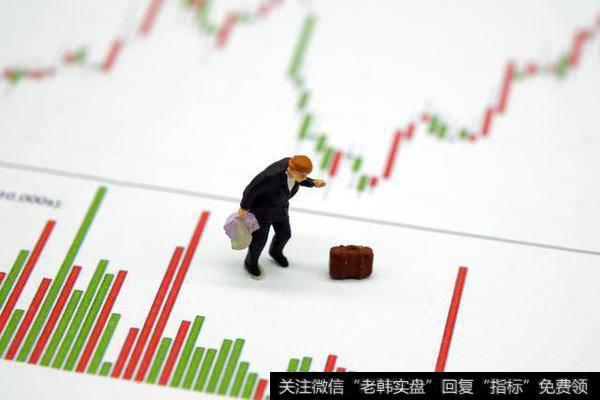 荀玉根最新<a href='/caijunyi/290233.html'>股市</a>评论：A股收绿！<a href='/gushiyaowen/289799.html'>区块链概念</a>爆发，荀玉根：2733或是牛市第二波起点1