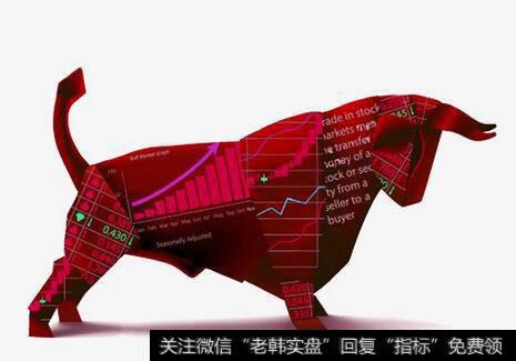 居锦斌最新<a href='/caijunyi/290233.html'>股市</a>评论：9月16日周二展望及操作策略