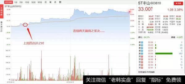 猎豹实盘：巨大黑乌鸦飞出！股市会受影响吗？3