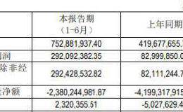 红塔证券700亿市值虚胖 评级下降年内IPO保荐零上会