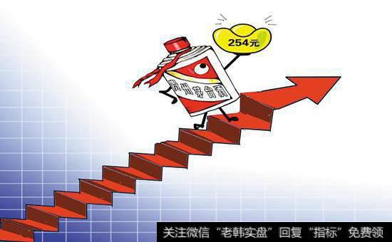 筹码分布的重要作用是什么?应该怎样进行分析?