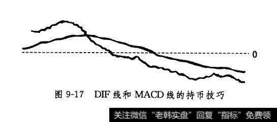 DIF线和MACD线的持币技巧