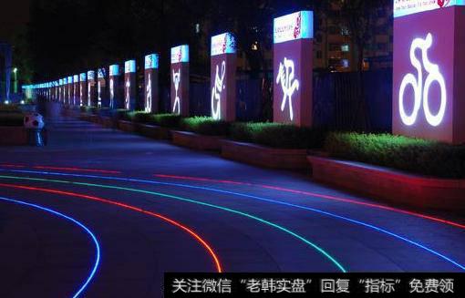 我国推动体育产业高质量发展,体育产业题材<a href='/gainiangu/'>概念股</a>可关注