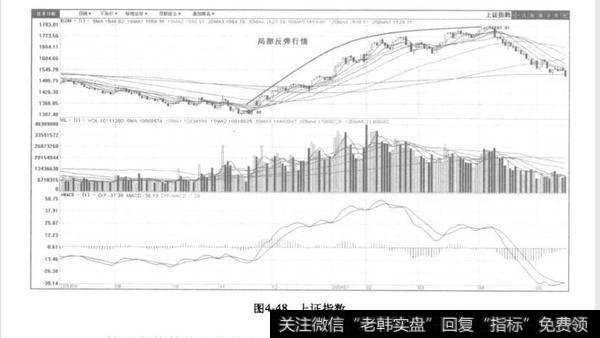 1999年大牛市行情与1996年大牛市行情分析？1999年大牛市行情与1996年大牛市行情？