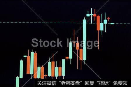 下来“关窗”，关上就涨！