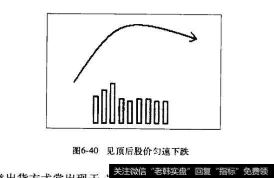 <a href='/caijunyi/290233.html'>股市</a>见顶后股价匀速下跌？见顶后股价匀速下跌应该怎么做？