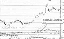 KDJ与其它技术指标组合运用