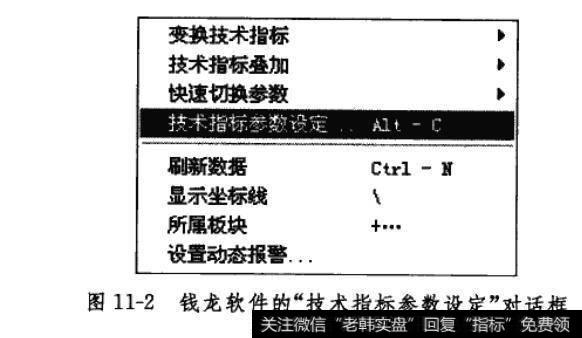 RSI指标参数设定