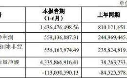 华安证券资管11亿本金陷顺威股份 年内IPO上会吃鸭蛋