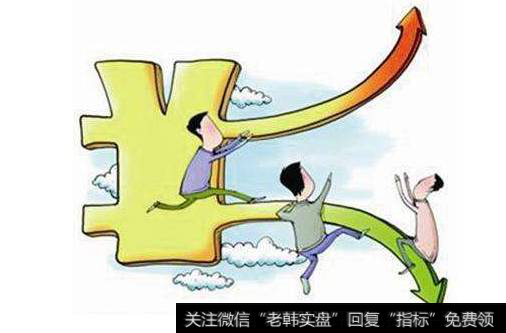 市场疲软无力还需谨慎！
