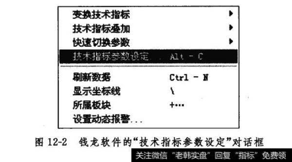 ROC指标参数设定